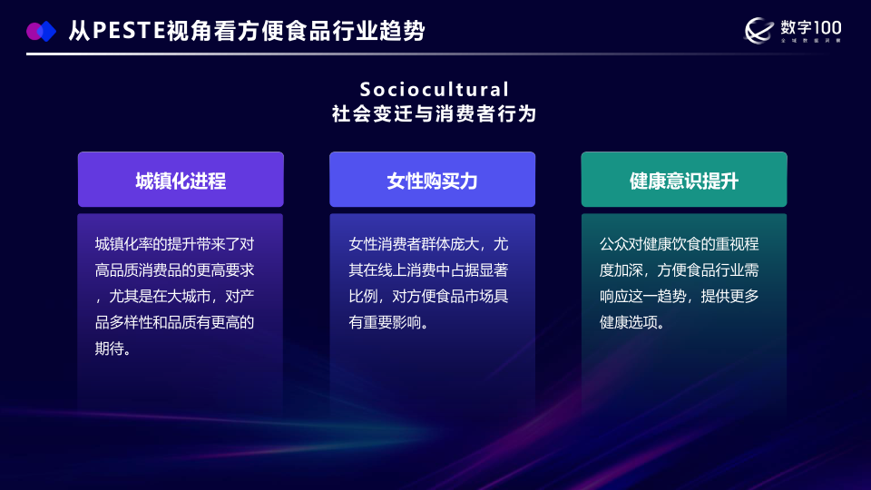 报告页面8