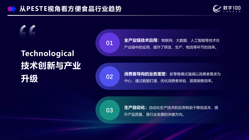 报告页面9