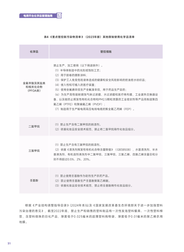 报告页面34