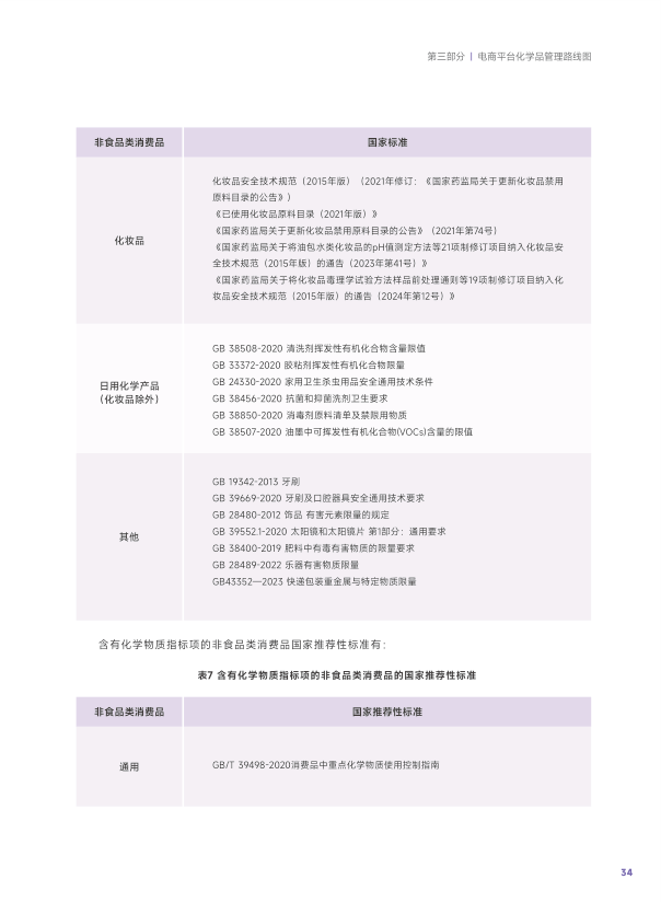 报告页面37
