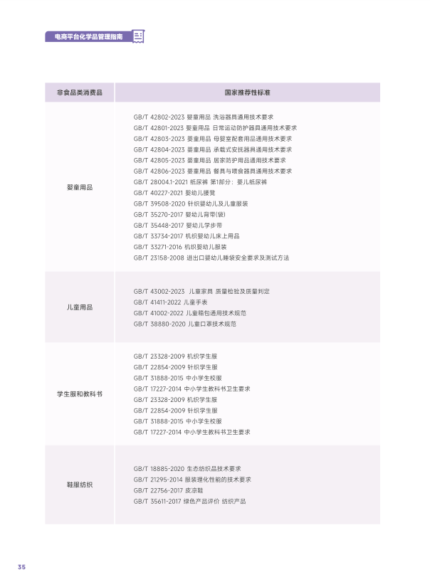 报告页面38