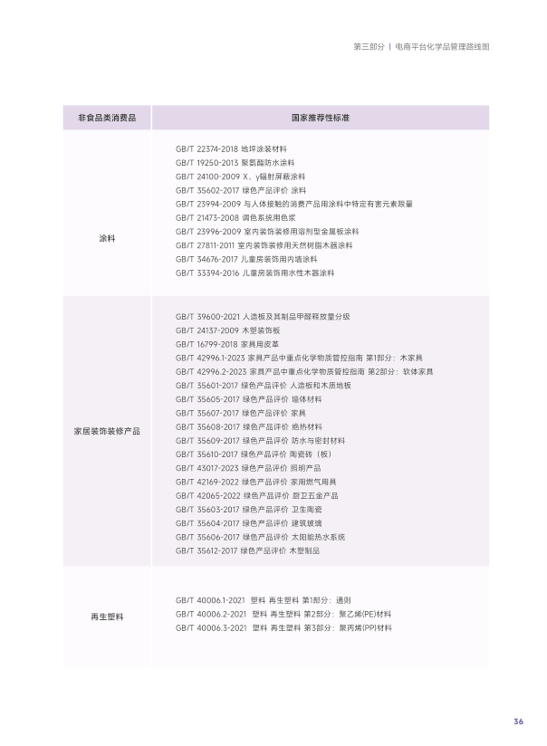 报告页面39