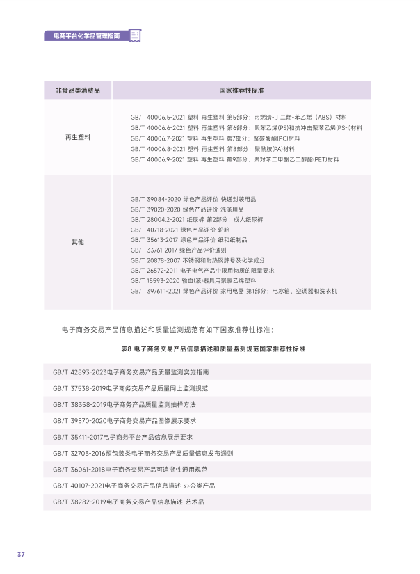 报告页面40