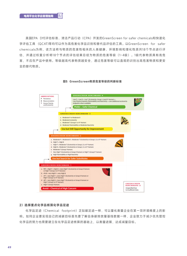 报告页面52