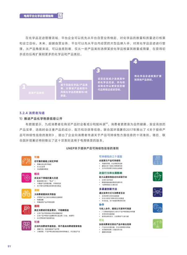 报告页面54