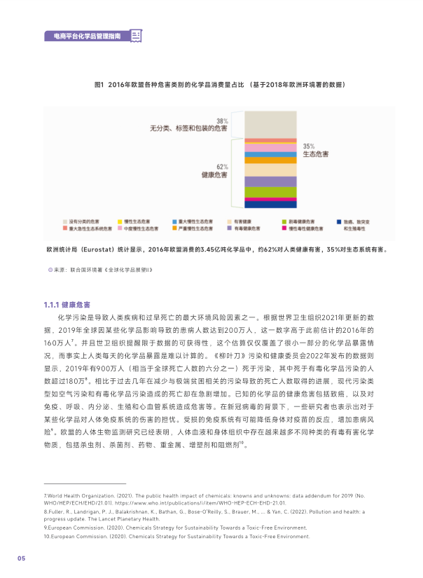报告页面8