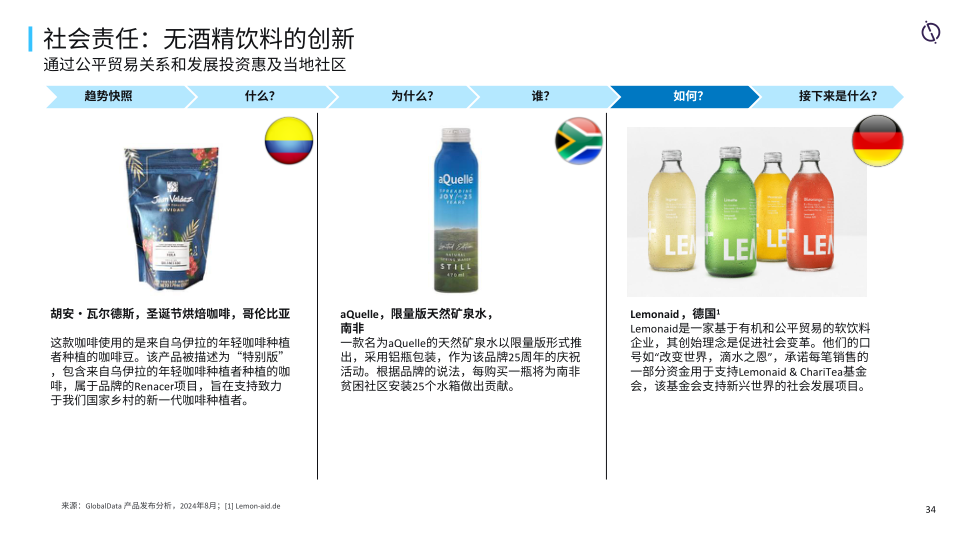 报告页面34