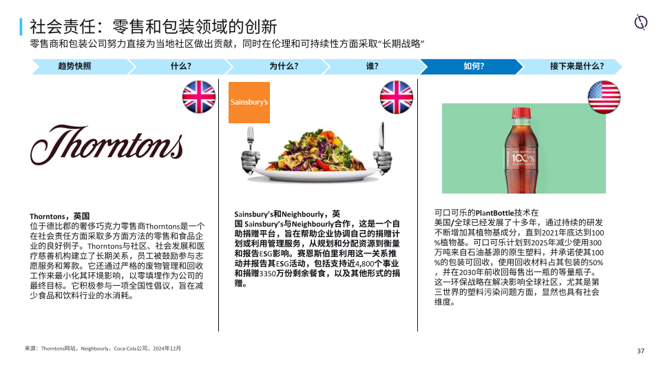报告页面37