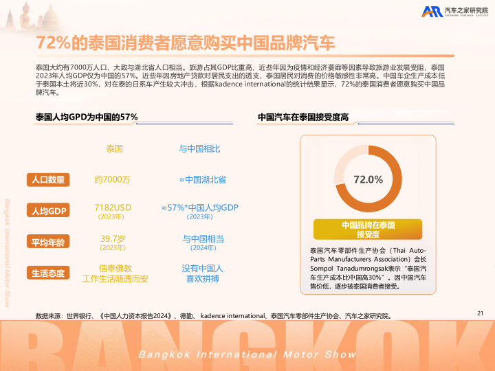 报告页面26