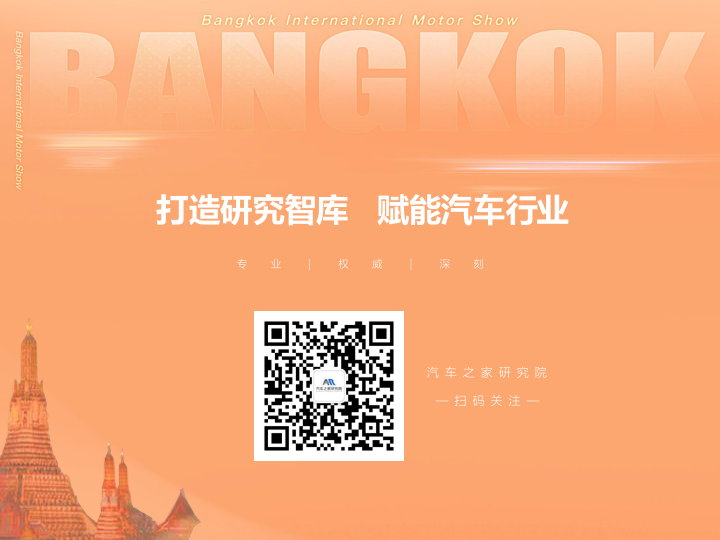 报告页面32