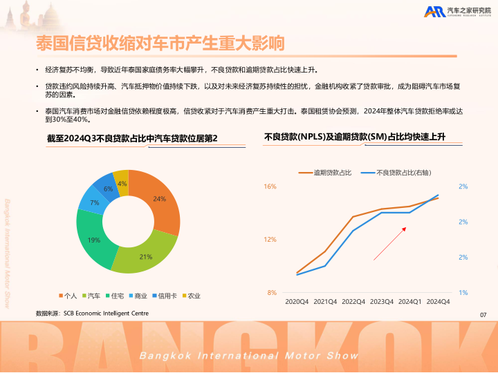 报告页面8