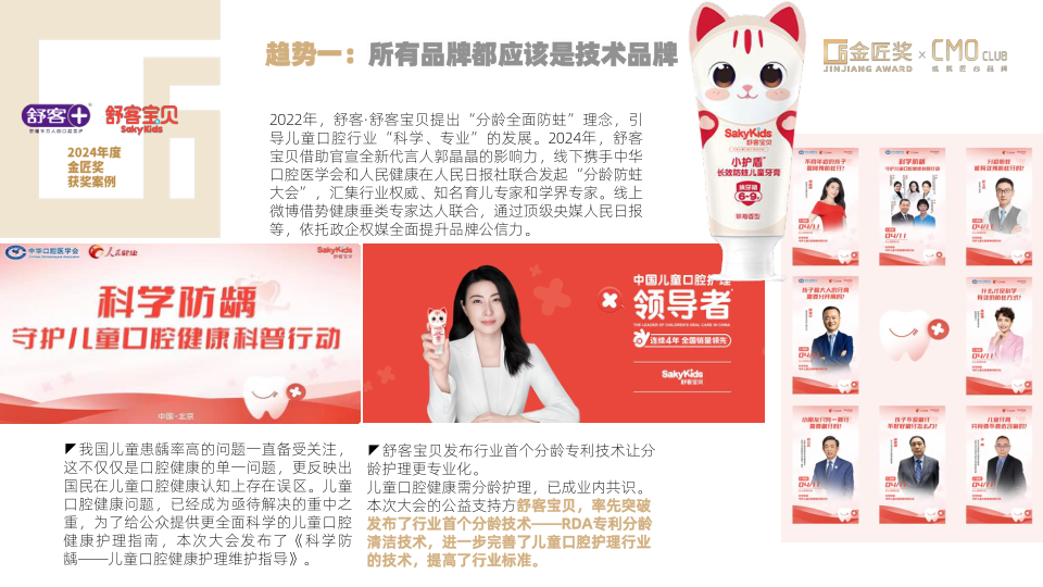 报告页面12