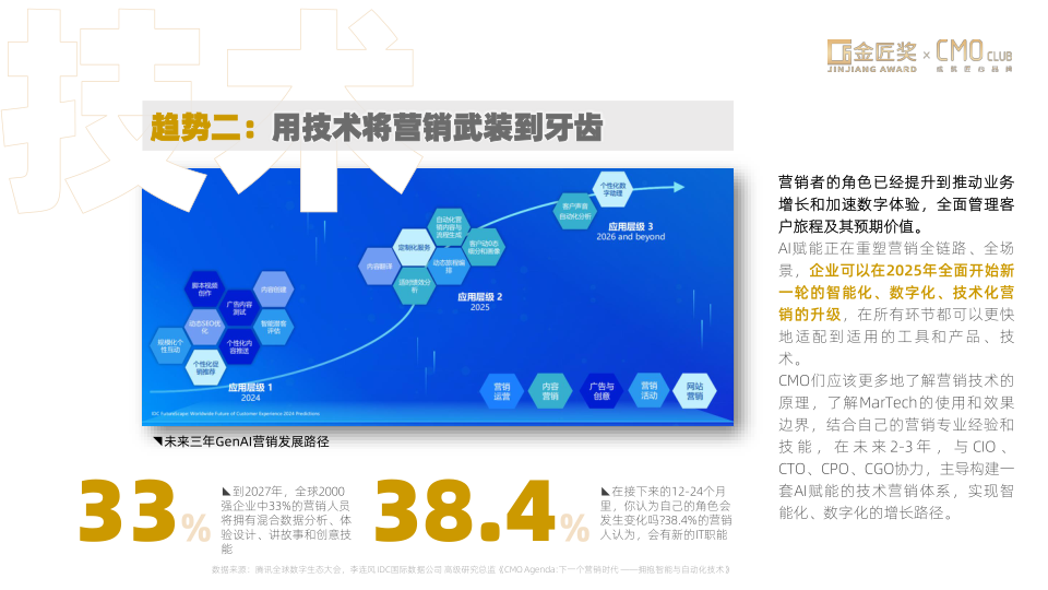 报告页面13