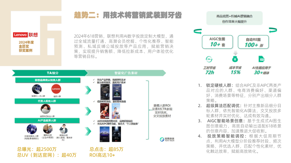 报告页面16