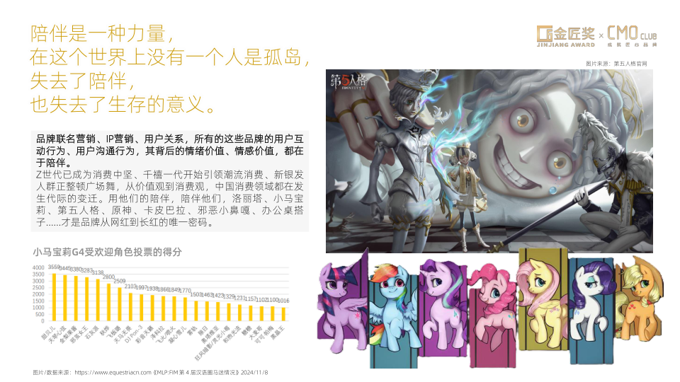 报告页面20
