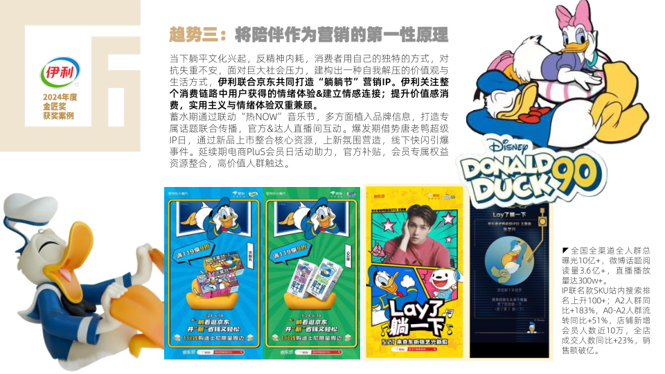 报告页面24