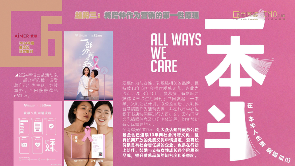 报告页面25