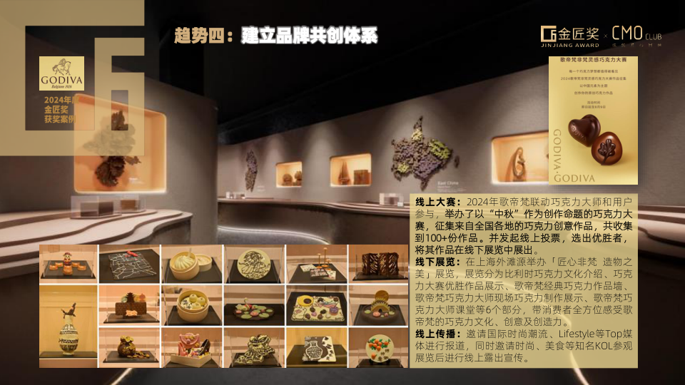 报告页面28