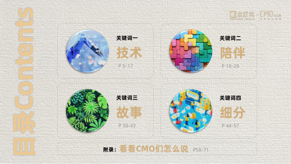 报告页面4