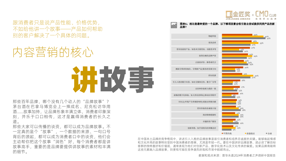 报告页面31