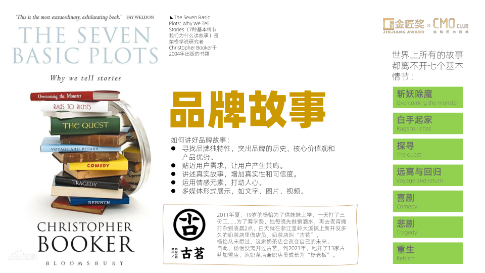 报告页面32