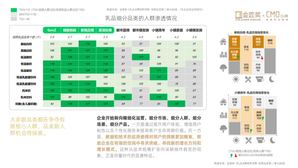 报告页面46