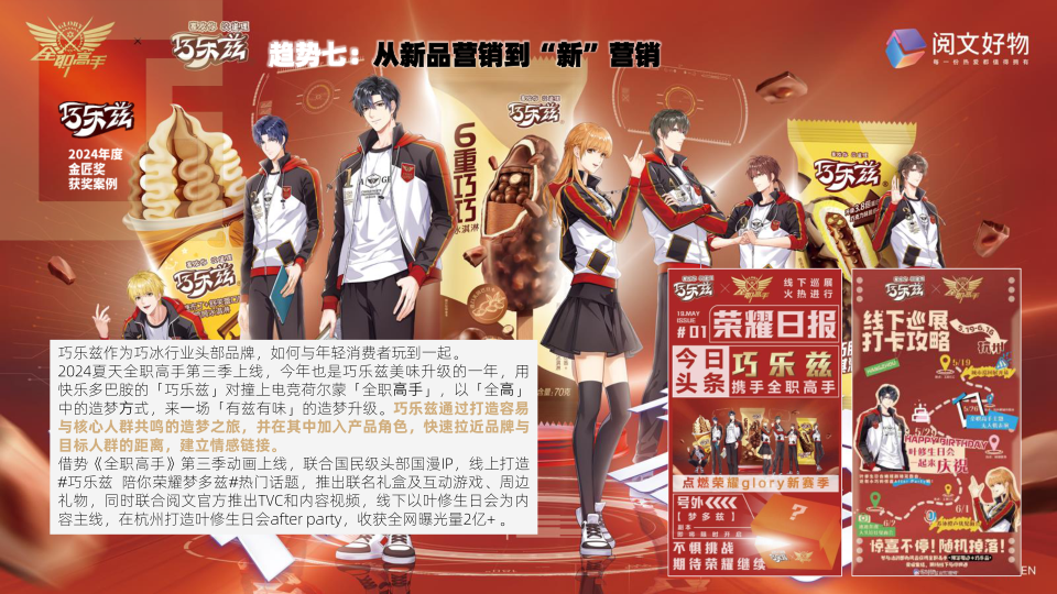 报告页面52