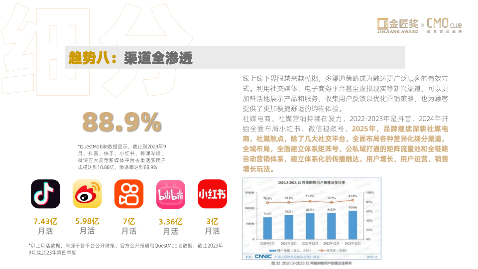 报告页面53