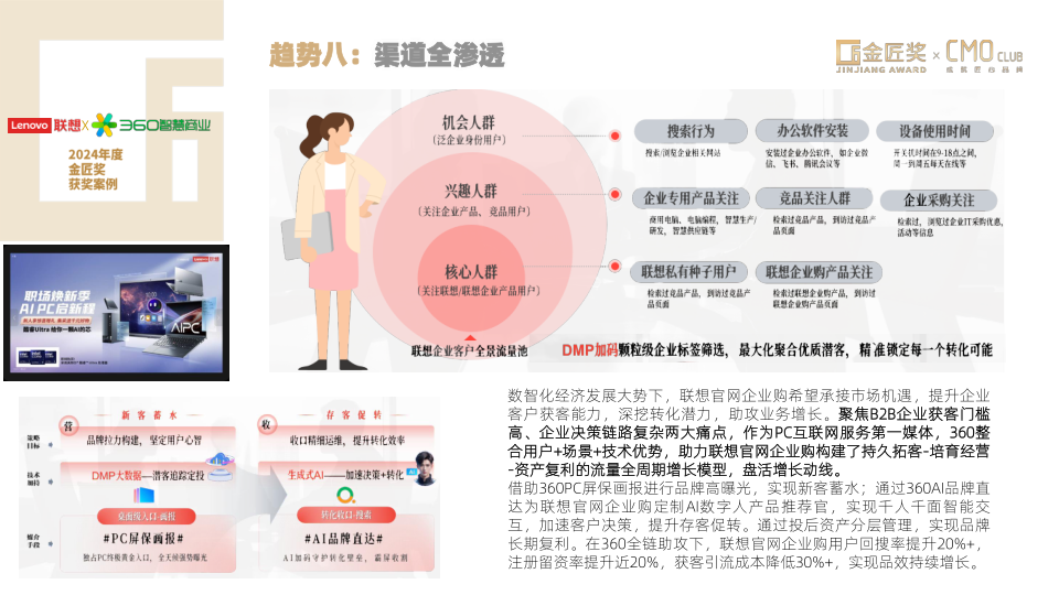 报告页面54