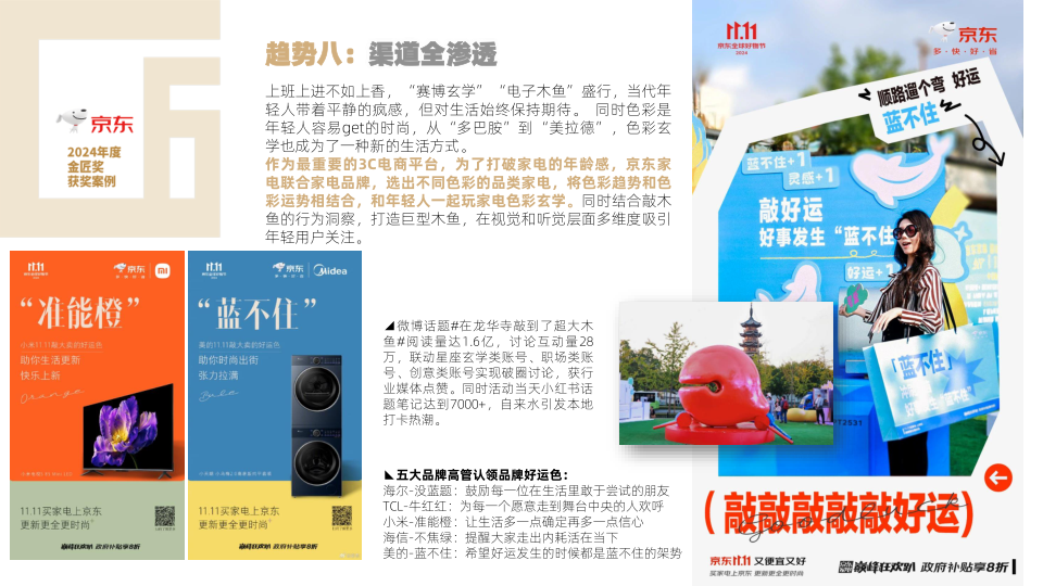 报告页面55