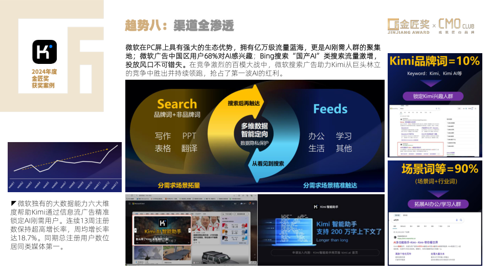 报告页面56