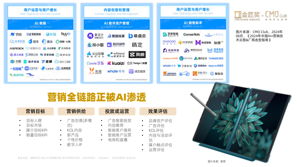 报告页面7