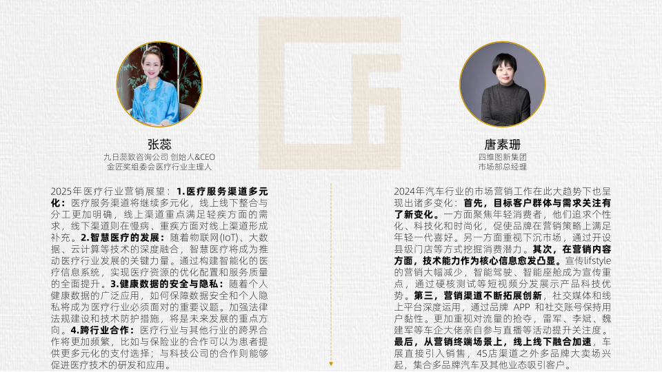 报告页面68
