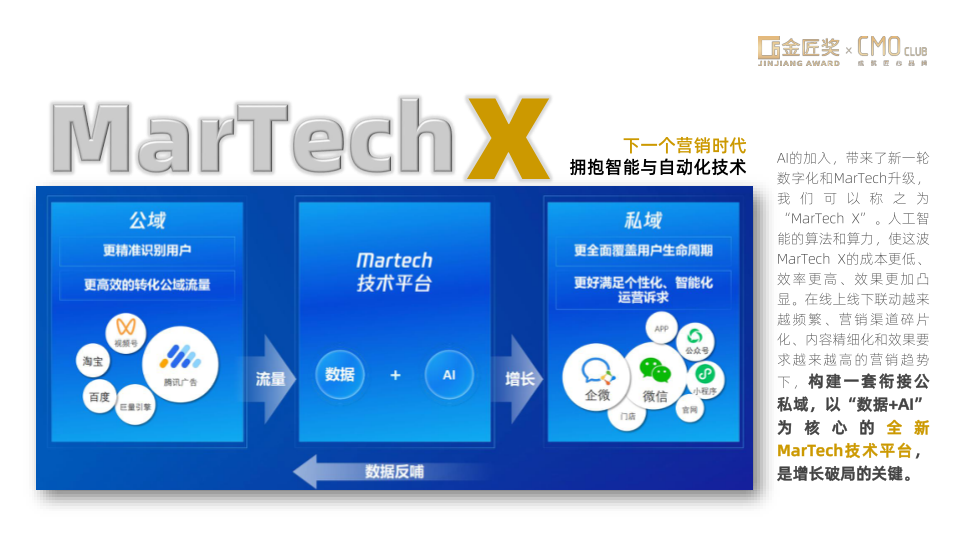 报告页面8