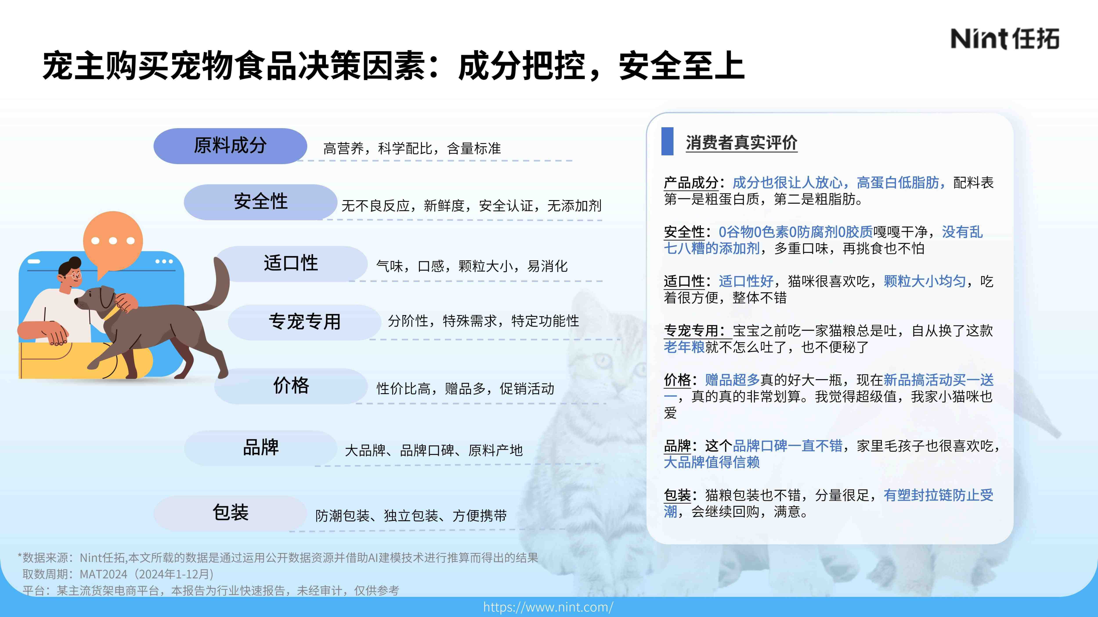 报告页面10