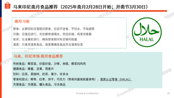 报告页面29
