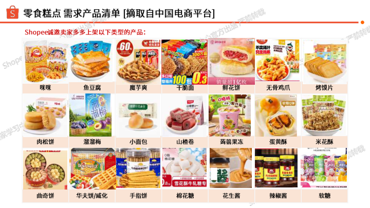 报告页面34