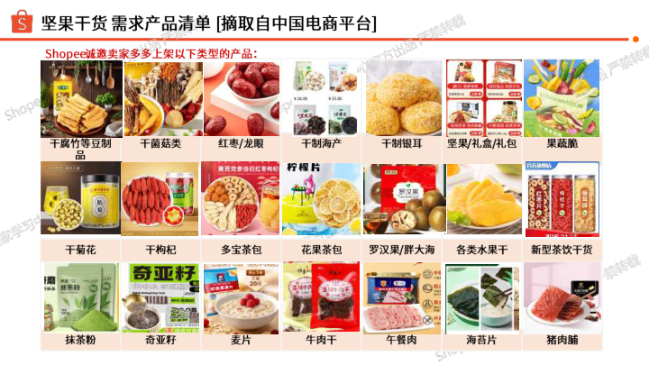 报告页面35