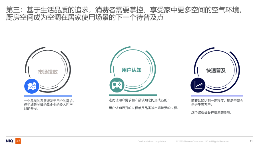 报告页面11