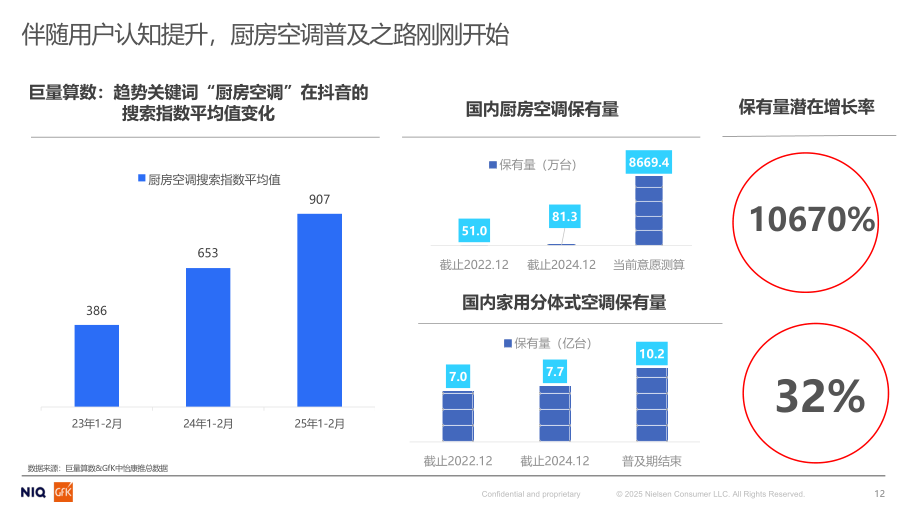 报告页面12