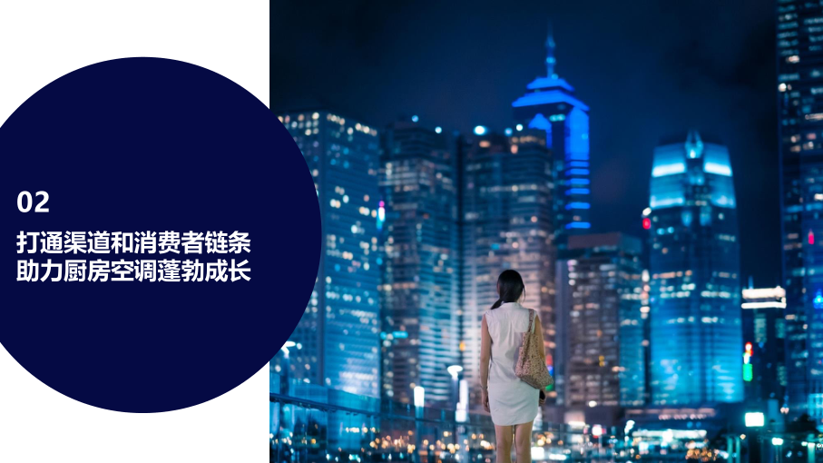 报告页面13