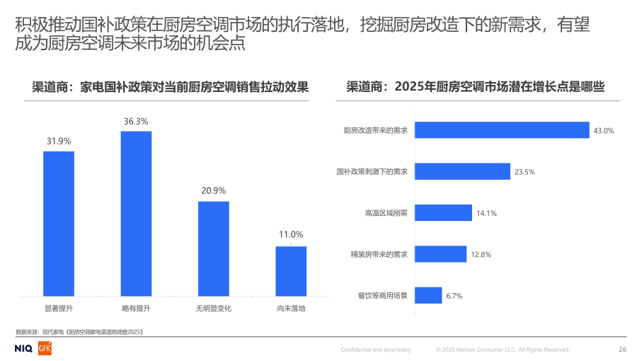 报告页面26