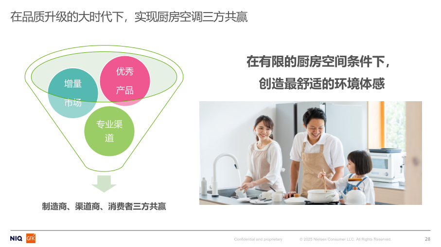 报告页面28