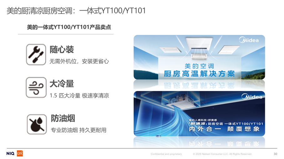报告页面30
