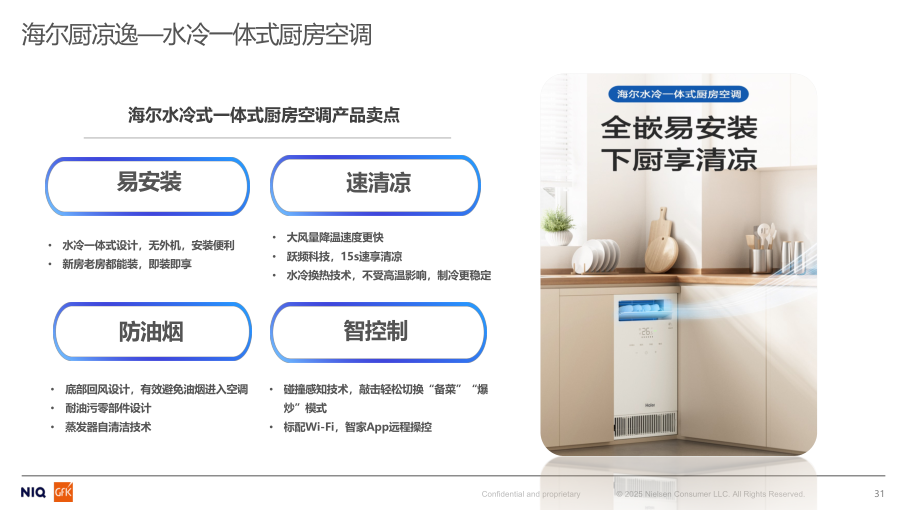 报告页面31