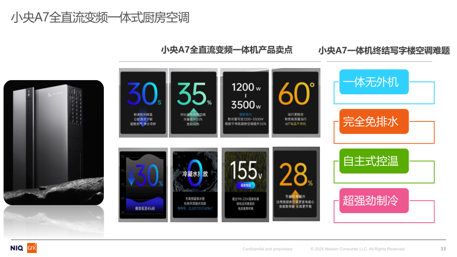 报告页面33