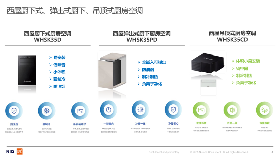 报告页面34