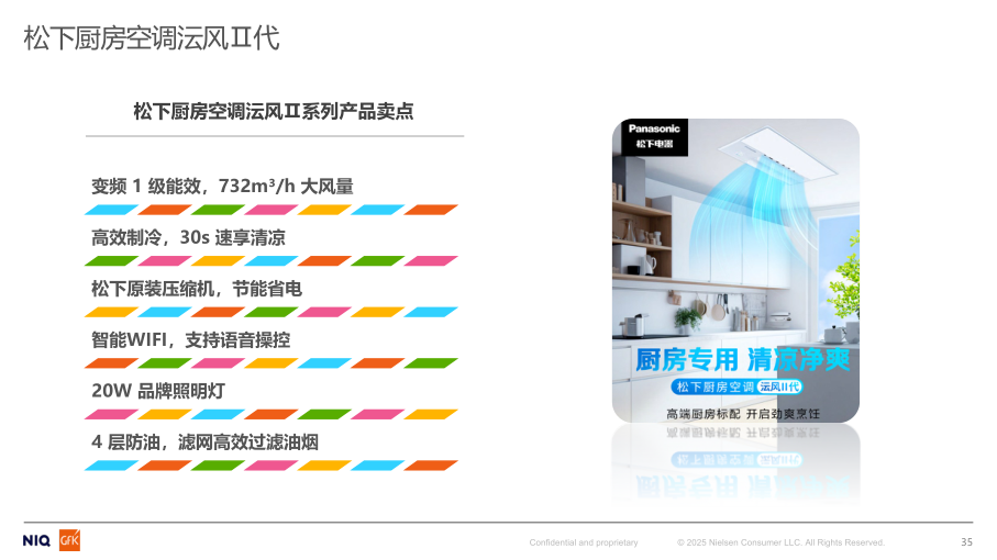 报告页面35