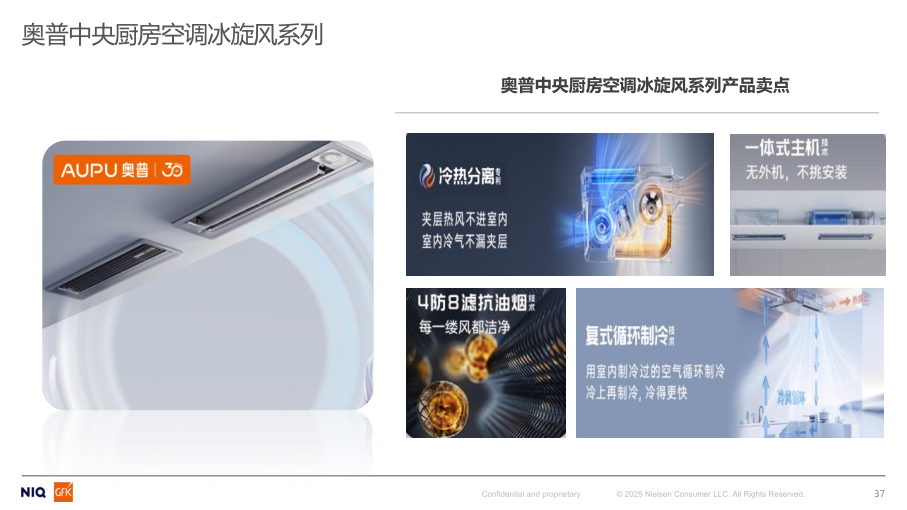 报告页面37