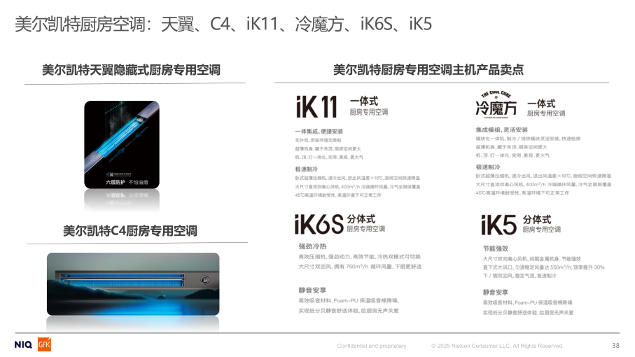报告页面38